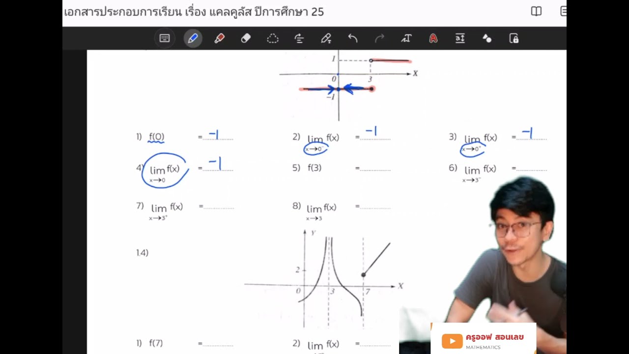 แคลคูลัสเบื้องต้น-EP.1-ลิมิตของฟังก์ชัน-กราฟ (Lmitis of Function)