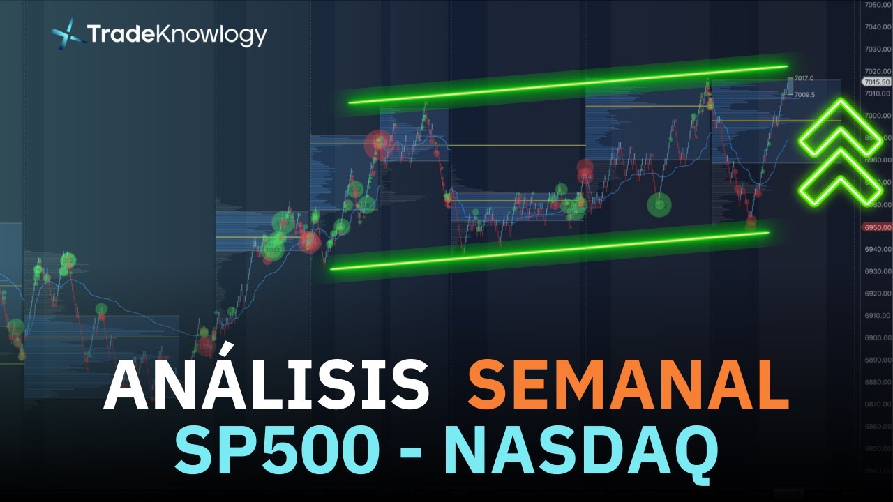 SPX + Nasdaq: ¿Rally O Pullback? Zonas Críticas 🔥📊