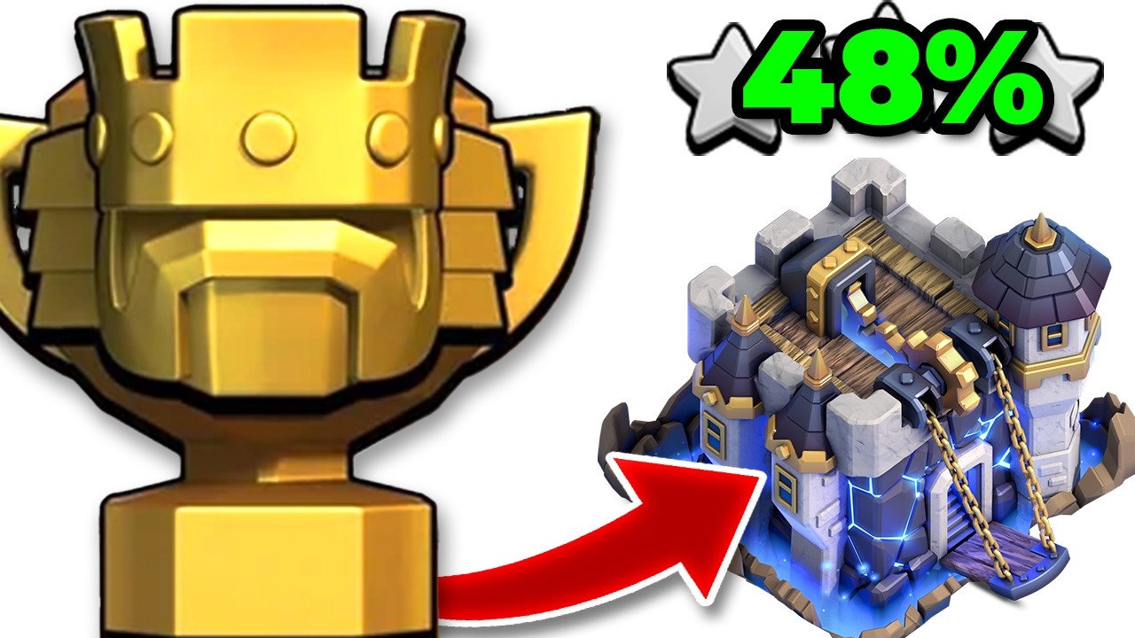 1 Garbage Attack From Every CWL League