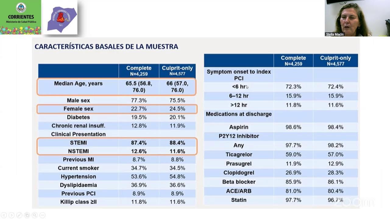 CURSO CAPACITACION RED DE IAM