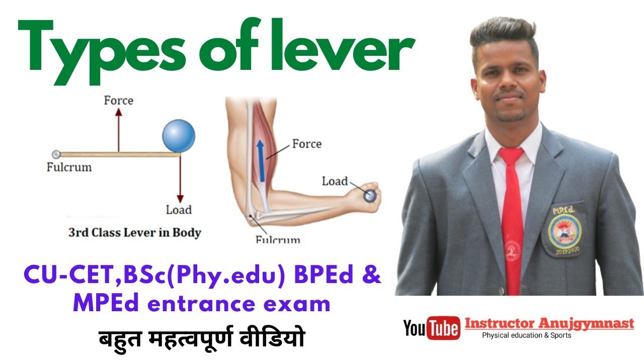 Types of lever//Movements Analysis All entrance exam of physical education.