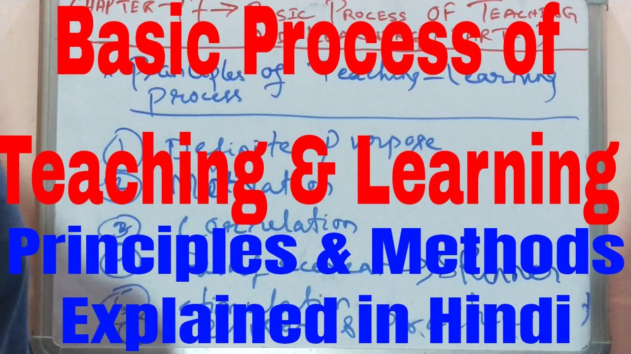 Basic Process of Teaching and Learning|Principles of Teaching and Learning|Methods of Teaching