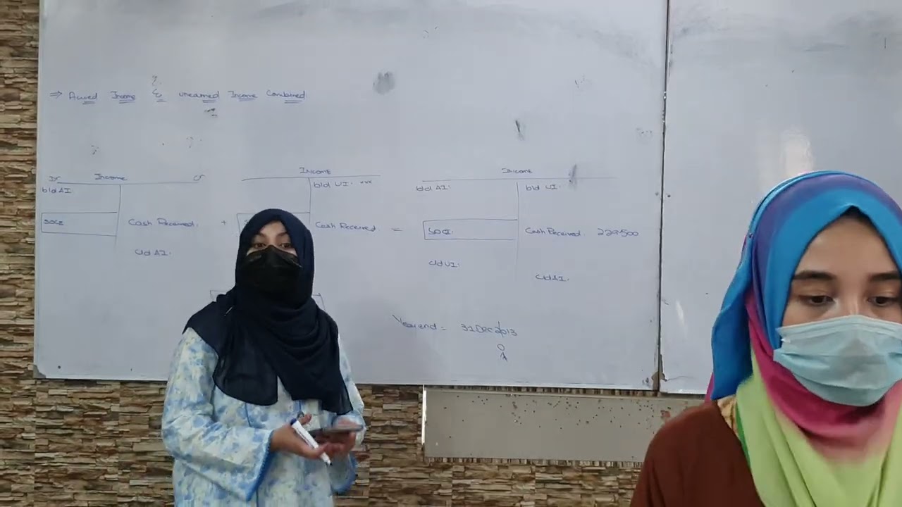 PRC-4 I LECTURE-1 I MAM TAYYABA I PAC ISLAMABAD