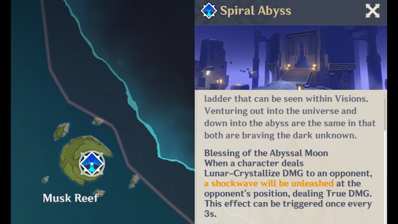 Spiral Abyss in Genshin - February 2026