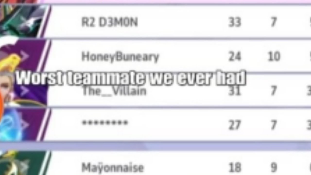 Most Broken Team we had on Marvel Rivals 😩😤