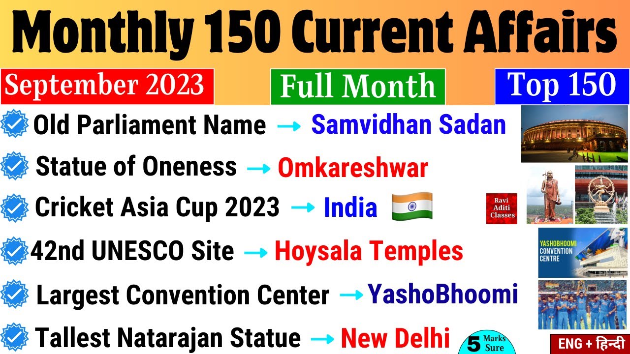 September Monthly Current Affairs 2023 | Top 150 Current Affairs | Sept Full Month Current Affairs