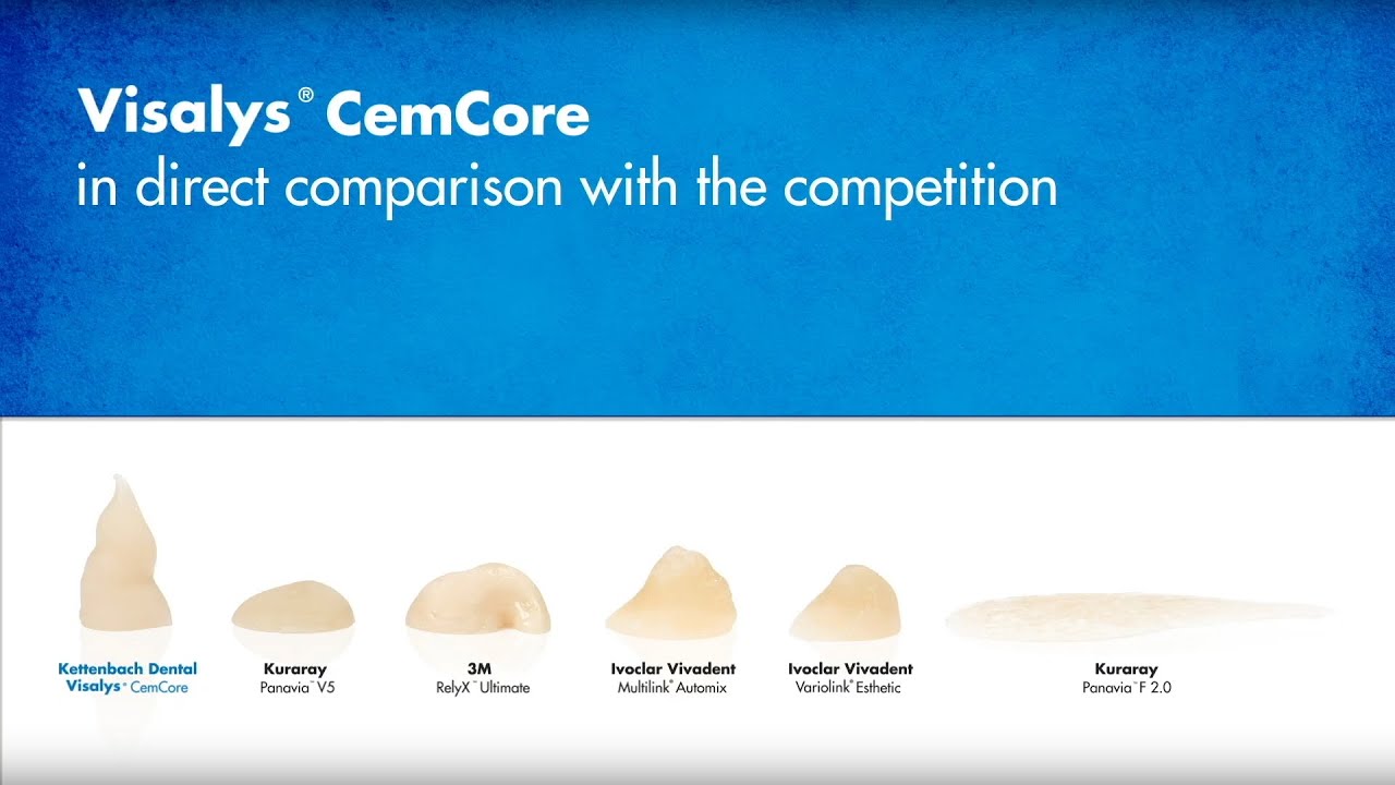 Visalys® CemCore STACKS up to competitors: 2-in-1 Adhesive Cement + Core Buildup #permanent #dental