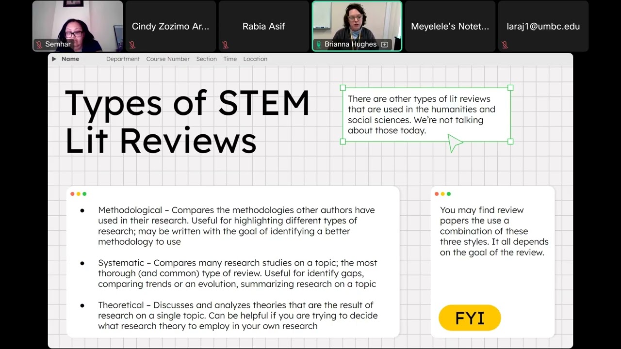 Workshop How to Write a STEM Literature Review Introduction