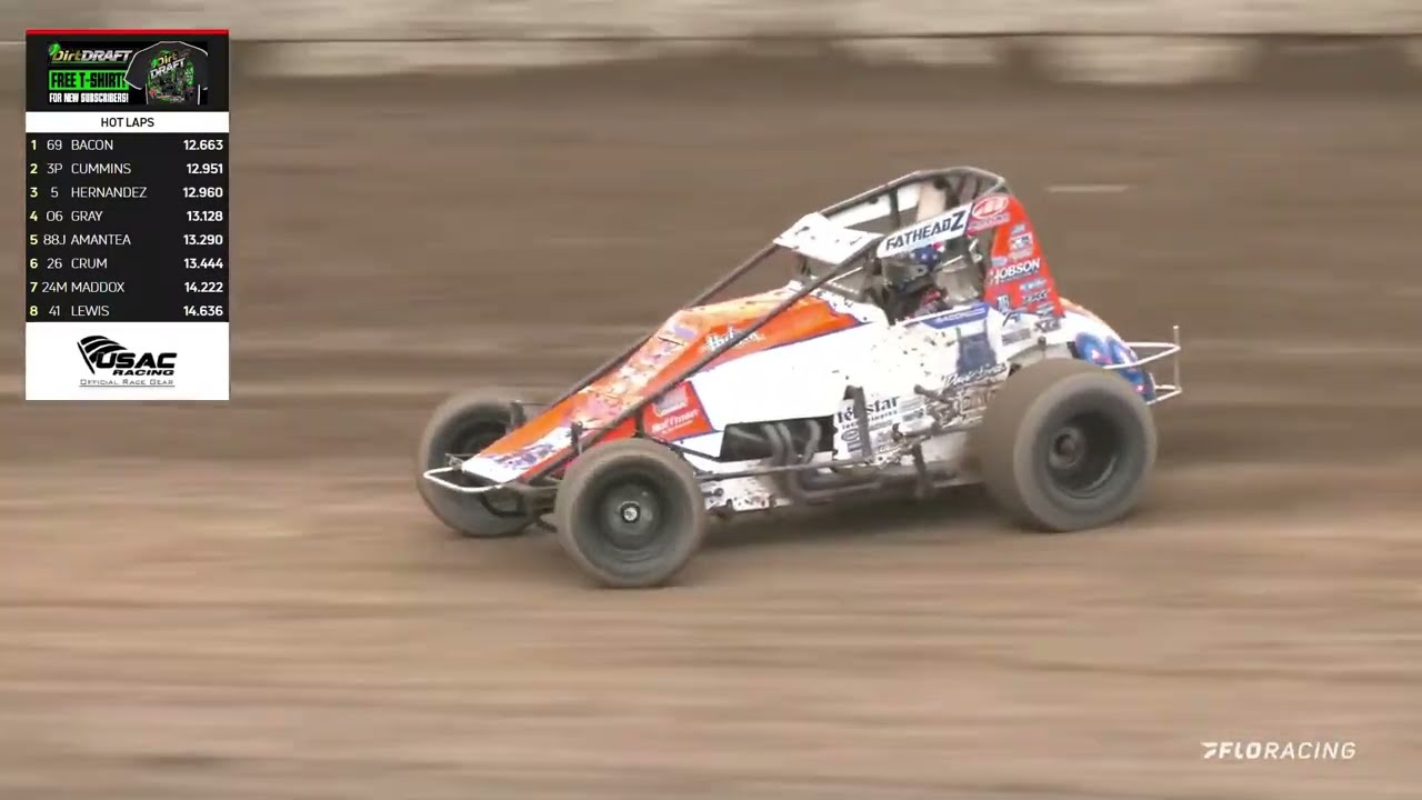 LIVE: USAC National Sprints at Circle City