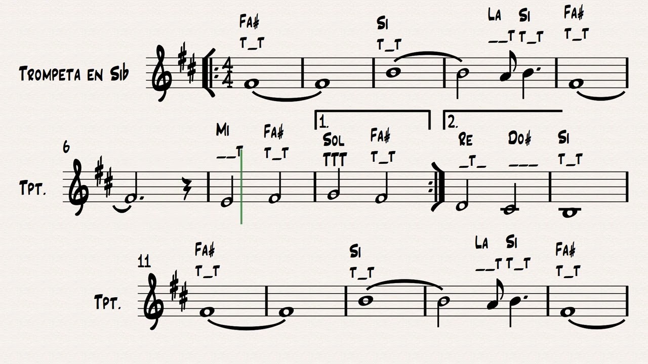 Paris Texas Partitura trompeta