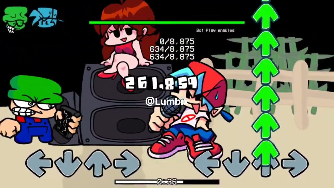 Sonorous ARDNBF Remix (Chart)