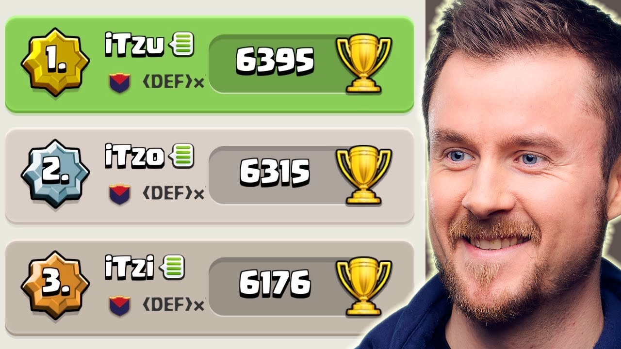 Rang 1, 2 und 3 Dominanz in der Legenden Liga