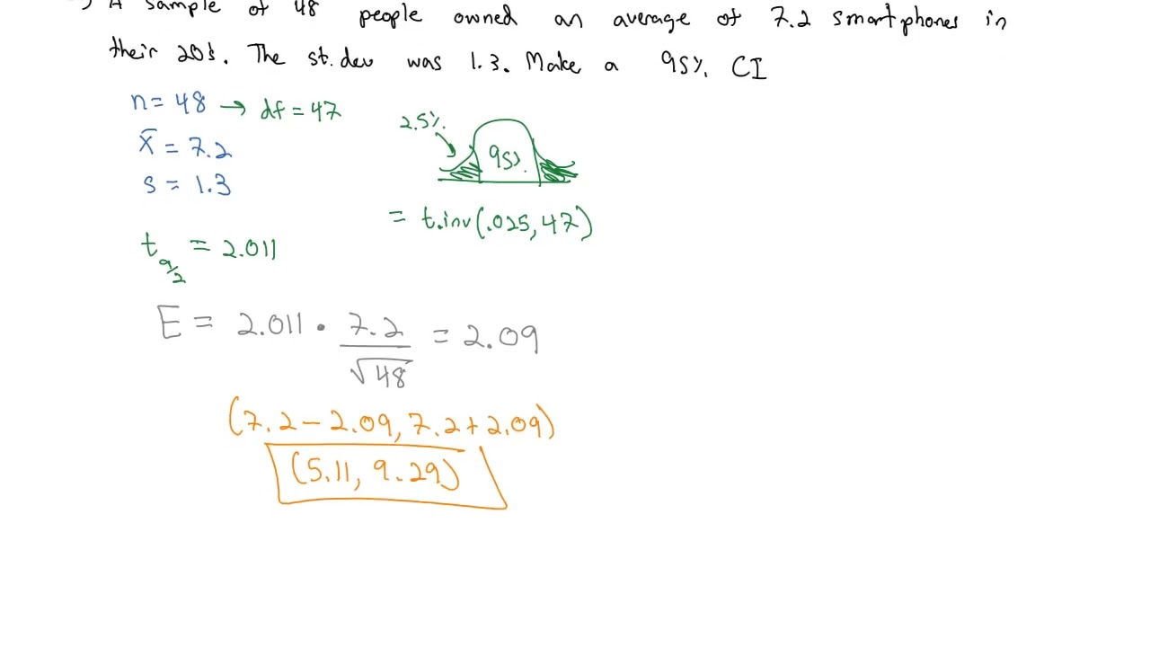 8 C Review Confidence Intervals