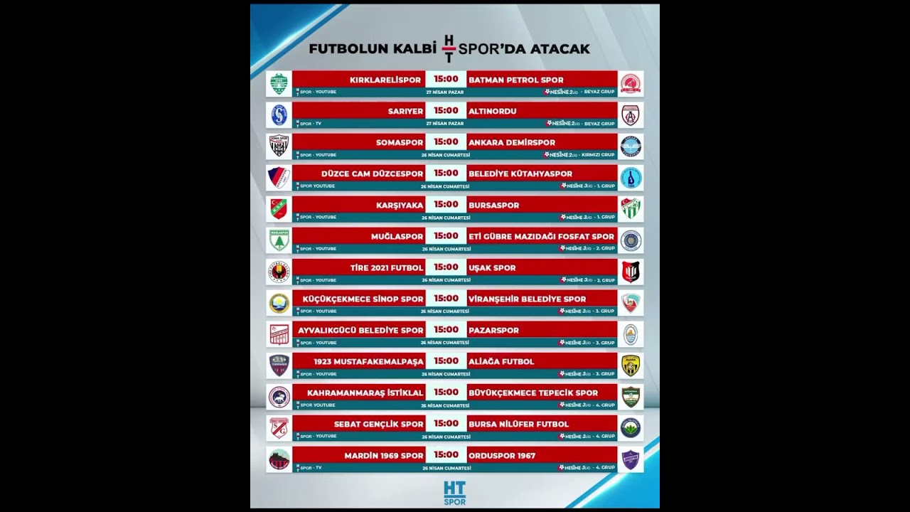 Nesine 2 Ve 3.Lig Haftanın Programı #tff #tff2lig #tff3lig #nesine #futbol #futbolligi #keşfet #fyp