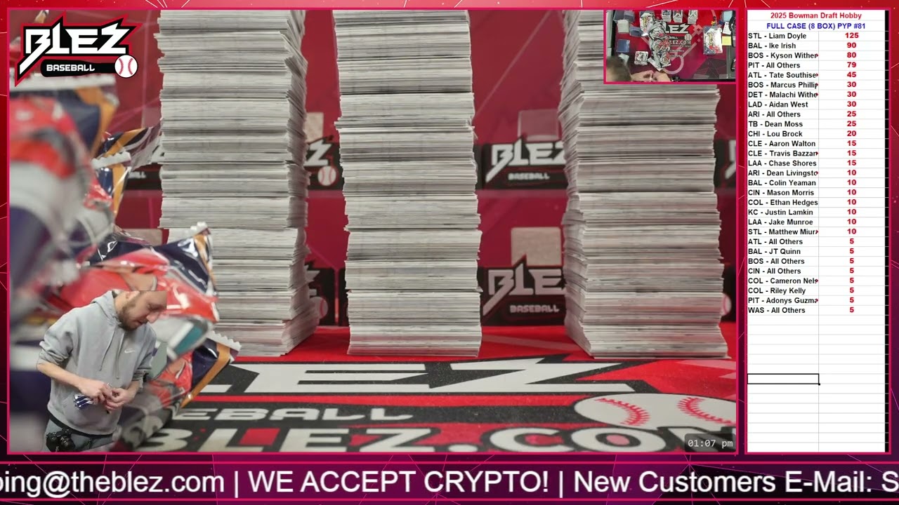 2025 Bowman Draft Hobby FULL CASE BREAK Pick Your Player #81