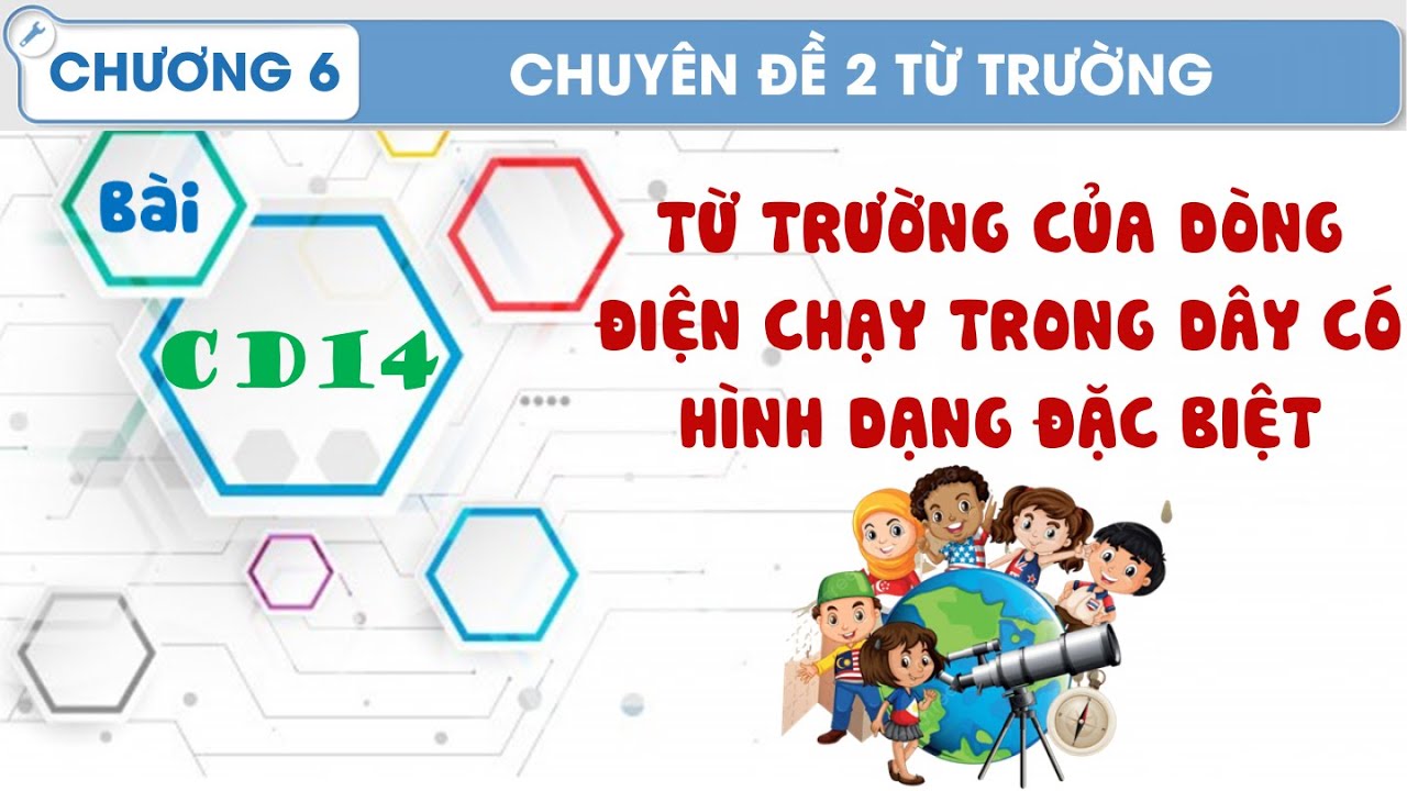 Vật Lý 11 |Chương 6| CD14: TỪ TRƯỜNG CỦA DÒNG ĐIỆN CHẠY TRONG DÂY CÓ HÌNH DẠNG ĐẶC BIỆT