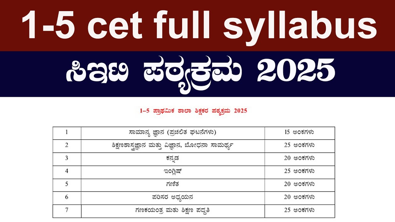 1-5 cet sylabus 2025 | pstr cet sylabus | teacher recruitment 2025