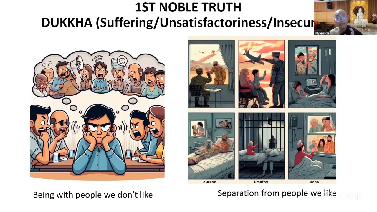 A Journey Through the First Three Noble Truths