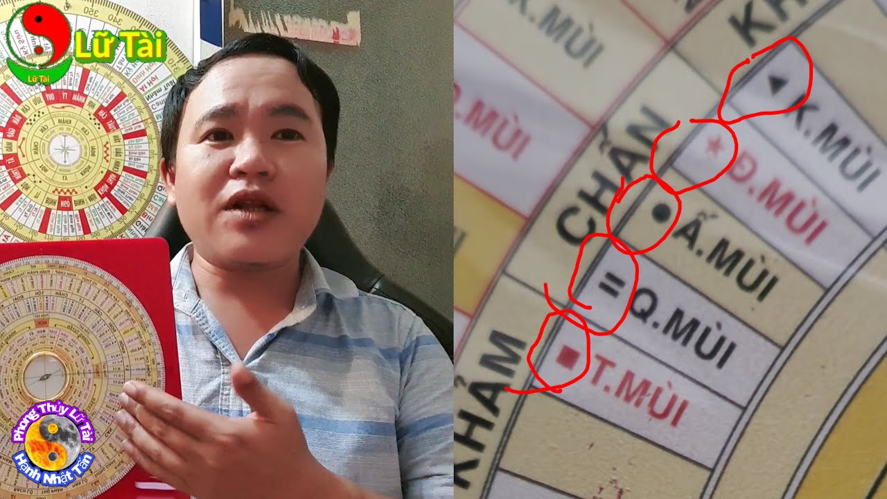 Giải Thích Những Ký Hiệu Trên La Kinh