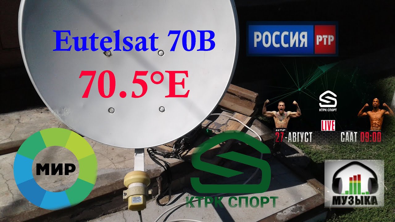 Eutelsat 70B at 70.5°E _  РТР - Планета, кино , спорт  , каналы на русском языке