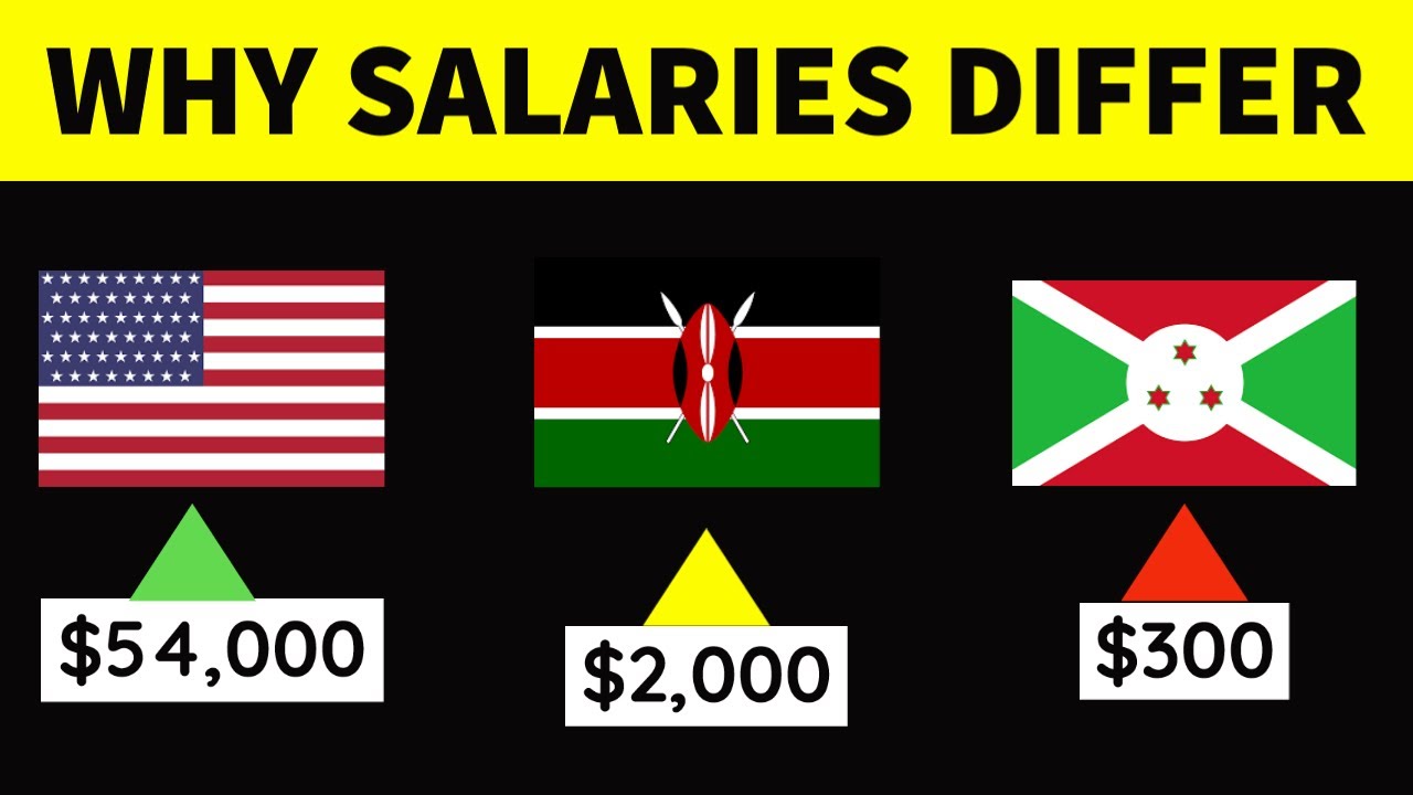 Why SALARIES Differ across Countries // Good Pay, Taxes, Currencies etc.