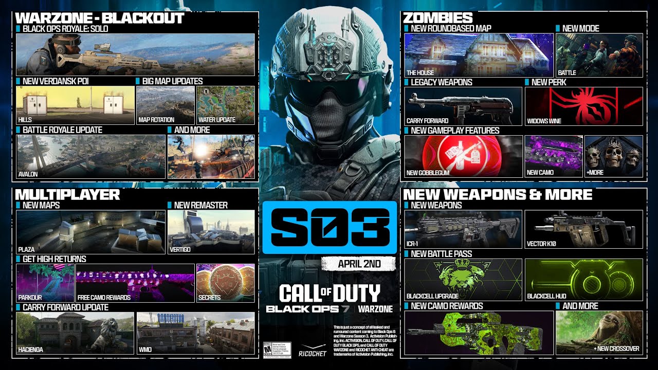 NEW Black Ops 7 Season 3 Update, Roadmap & Content… 