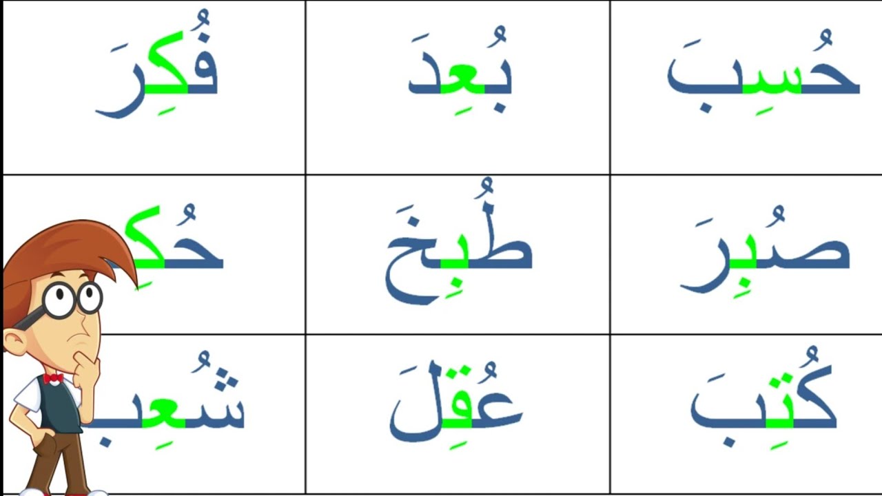 تعلم قراءة كلمات مع حركة الفتح والضم والكسر