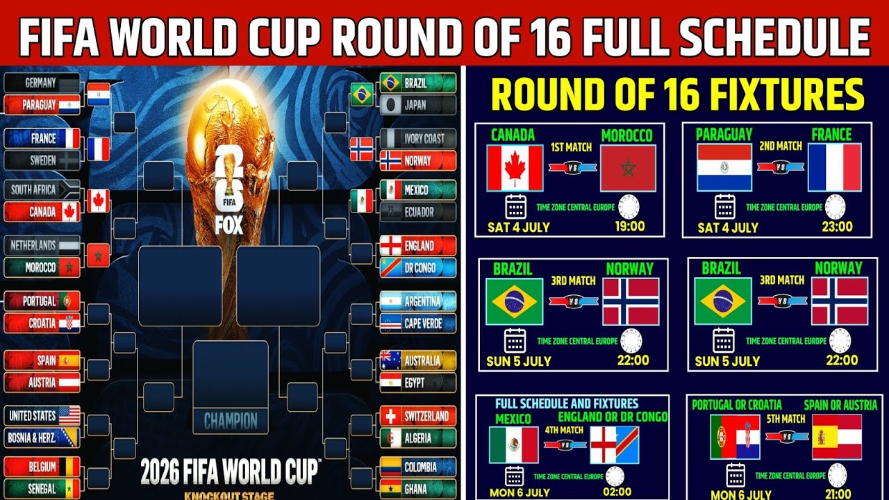FIFA WORLD CUP 2026 ROUND OF 16 FULL SCHEDULE & FIXTURES|WORLD CUP 2026 ROUND OF 16 FINAL FIXTURES