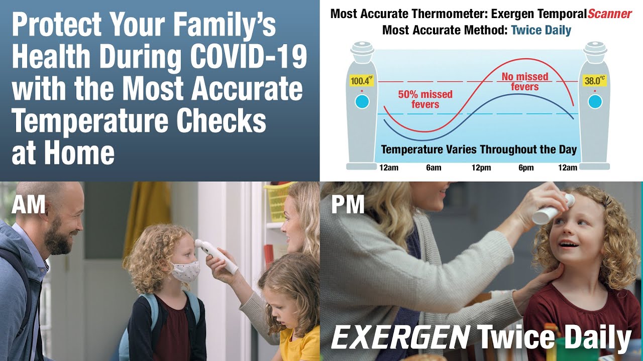 Twice Daily Temperature Checks at Home – What You Need to Know