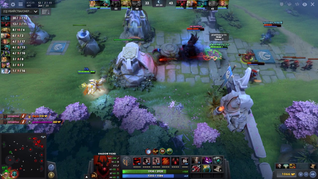 CW DOTA YKT