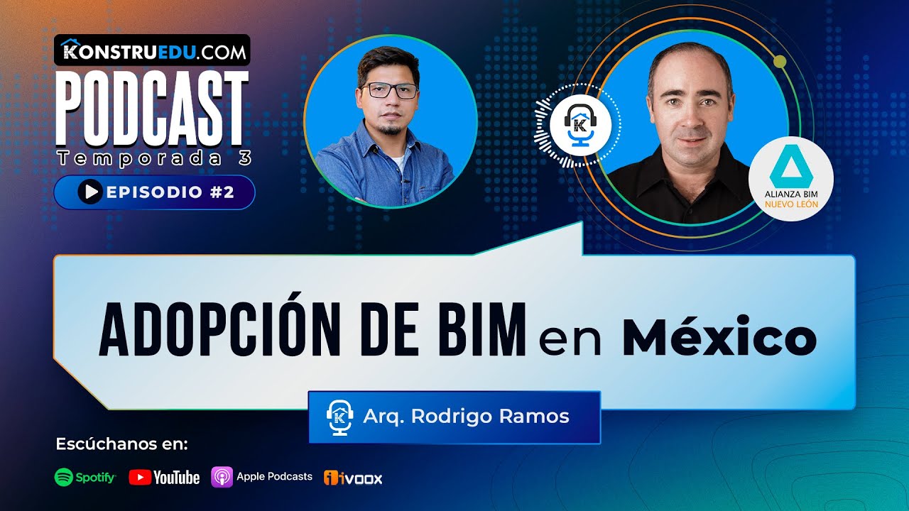 EP. 37 I Adopción de BIM en México: Estado actual y perspectivas futuras