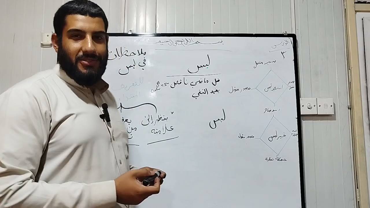 اسلوب النفي الدرس 3 || أ.محمد حازم