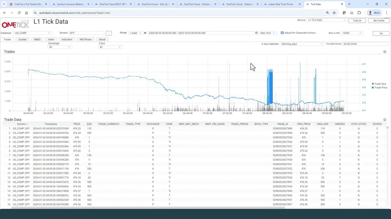 Low Latency Overview with WQL and Python