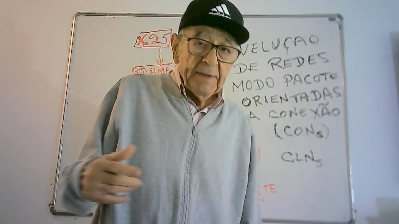 Vídeo 92 - Evolução de Redes Modo Pacote Orientadas a Conexão.