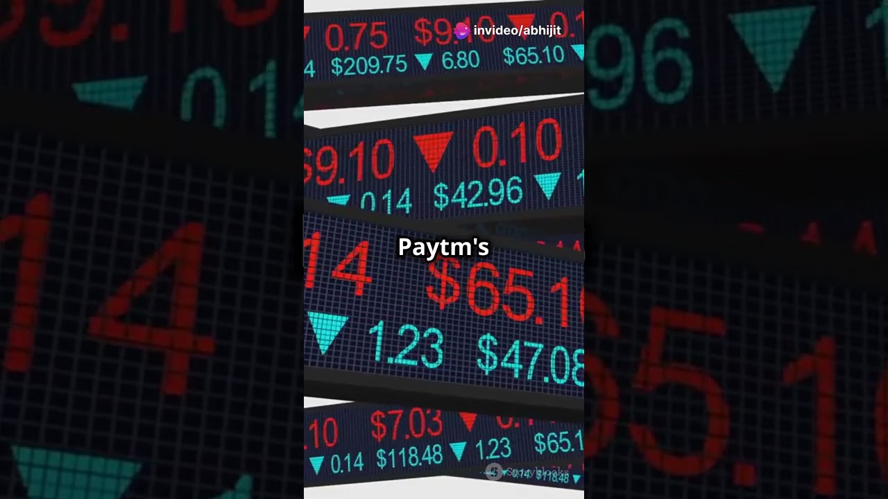Paytm Share Price Surge