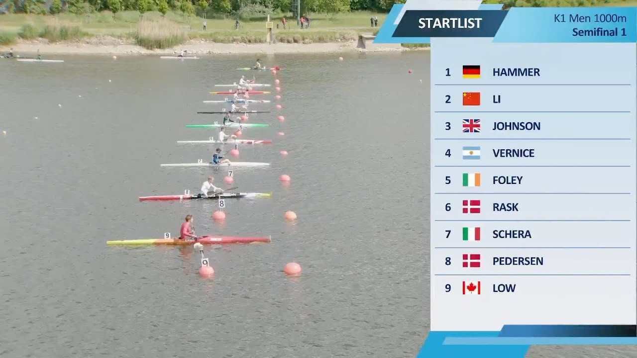 K1 Men's 1000m Semi Final 1 / 2025 ICF Canoe-Kayak Sprint & Paracanoe World Cup Poznan Poland