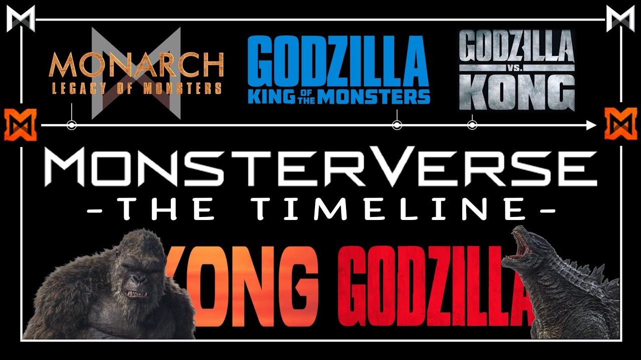 The MONSTERVERSE Timeline (Kick-Off with Monarchy, Skull Island and all Godzilla & Kong Movies)