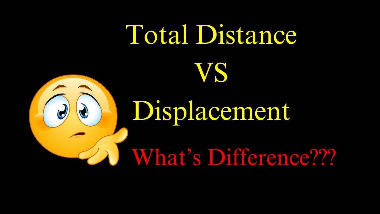 How to Analyze Motion | Total Distance vs. Net Displacement - What's the Difference? | AP Calculus