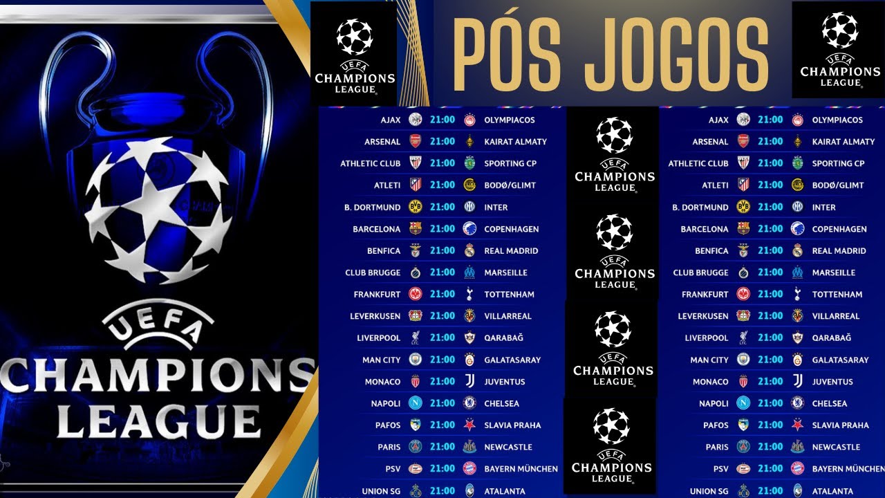FIM DA FASE DE LIGA DA CHAMPIONS LEAGUE