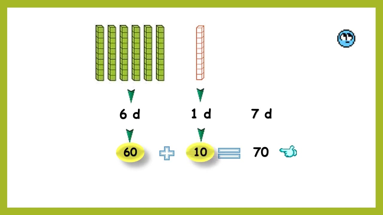 Maths  Les nombres de 1 à 79