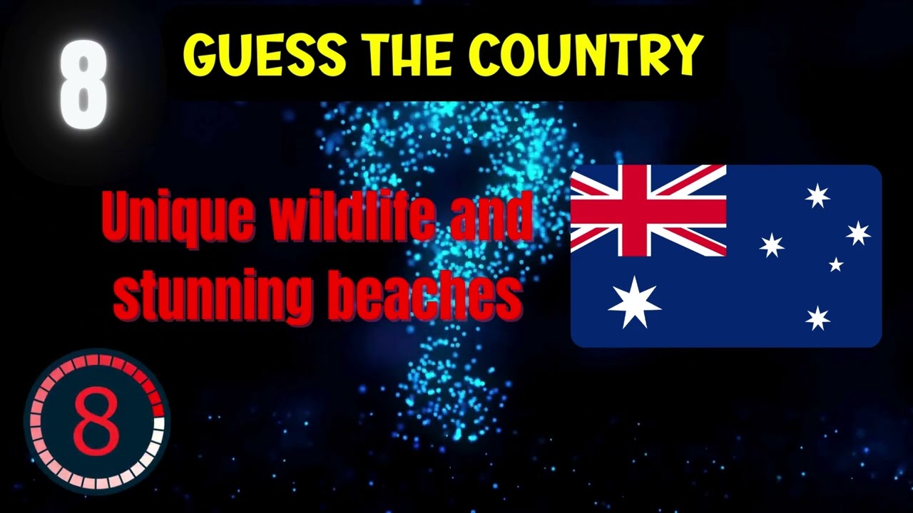 Guess the country Flag Quiz | 20 Random Flags