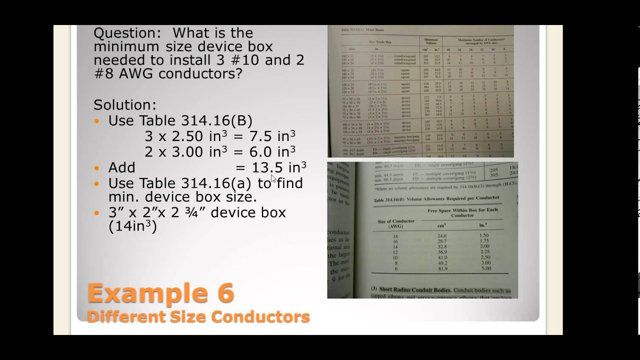 Box Fill Calculations