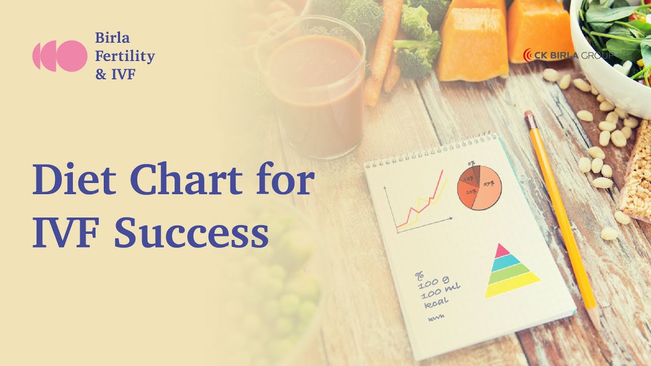 Diet Chart for IVF Success | Birla Fertility & IVF
