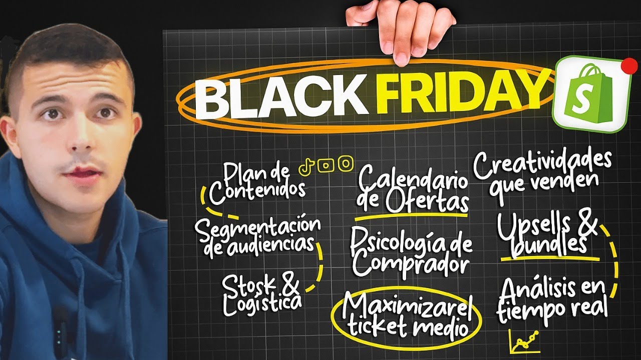 El único vídeo que necesitas para este Black Friday 2025