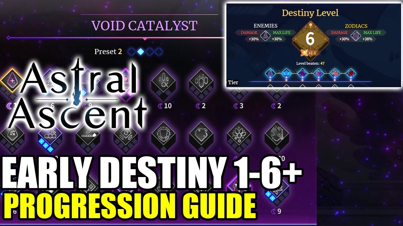 In-Depth Early Destiny Level 1-6 + Early Void Catalist Guide | Astral Ascent (Full Release)