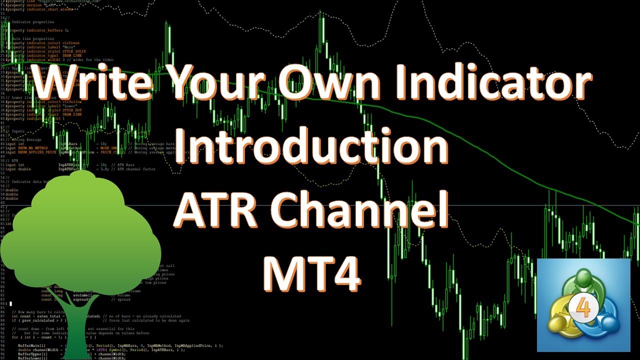 Введение — напишите свой собственный индикатор для MT4 — ATR Channel
