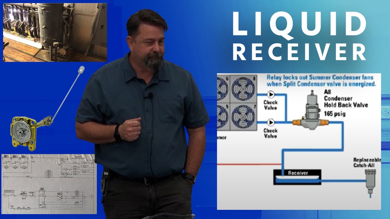 Rack Refrigeration Cycle Part 5 - Liquid Receiver w/  Matthew Taylor