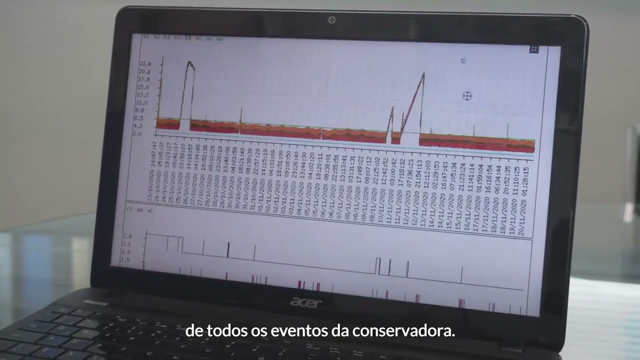 Como funcionam os opcionais da Elber Medical - Data Logger e Discador Telefônico