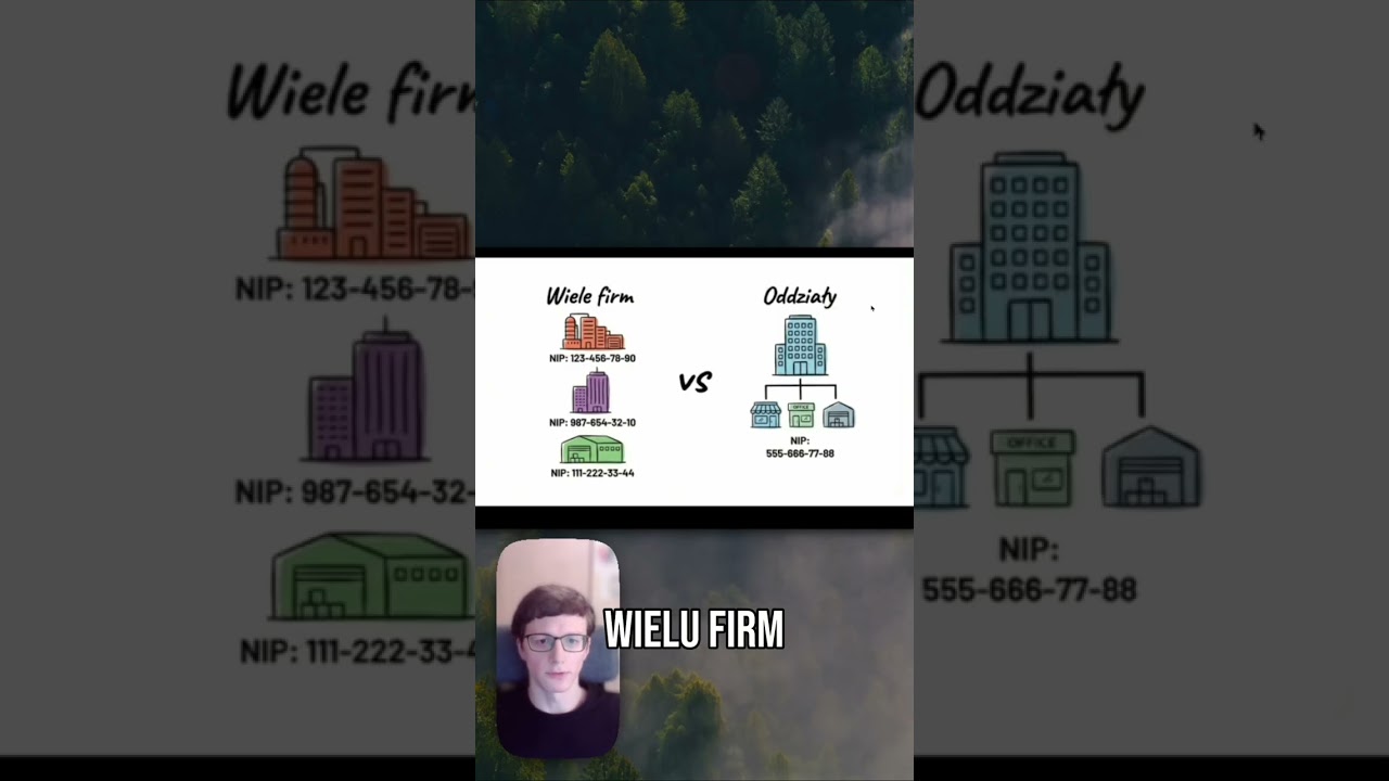 Nowa Firma vs Oddziały: Kiedy Stosować Kt&oacute;re Rozwiązanie? #shorts