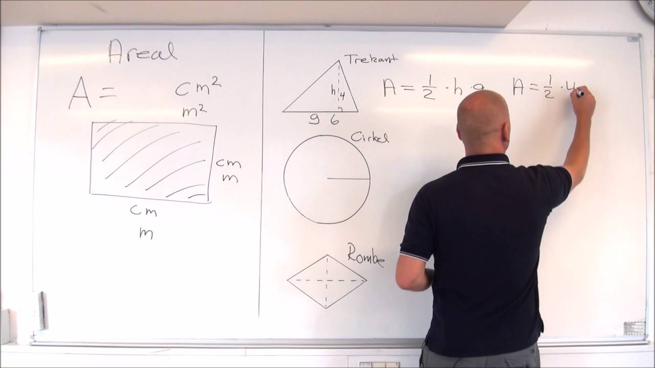 Areal - Matematik FED
